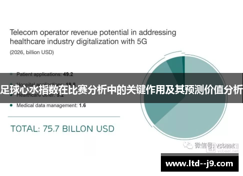 足球心水指数在比赛分析中的关键作用及其预测价值分析